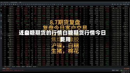 近来
【白糖期货的行情白糖期货行情今日费用
】-第2张图片