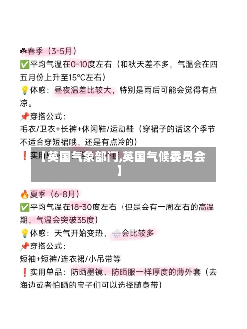 【英国气象部门,英国气候委员会】-第3张图片