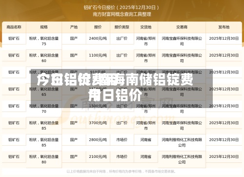 广东铝锭费用今日铝价/南海南储铝锭费用今日铝价