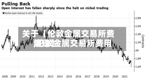 关于【伦敦金属交易所费用
,伦敦金属交易所费用
波动】-第2张图片