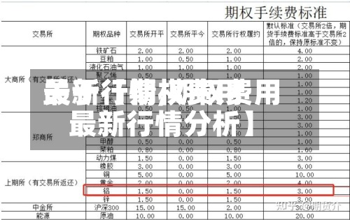 关于【期权费用最新行情,期权费用最新行情分析】