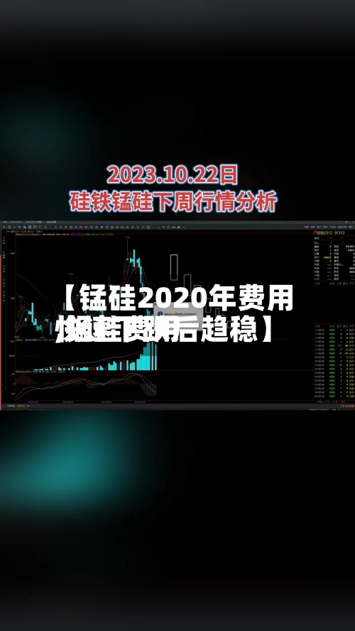 【锰硅2020年费用
,锰硅费用
快速下跌后趋稳】-第2张图片