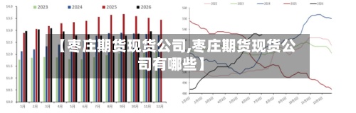 【枣庄期货现货公司,枣庄期货现货公司有哪些】