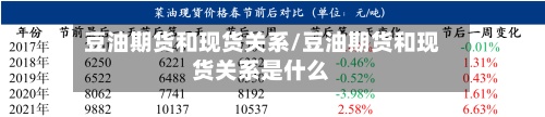 豆油期货和现货关系/豆油期货和现货关系是什么