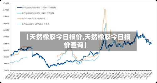 【天然橡胶今日报价,天然橡胶今日报价查询】