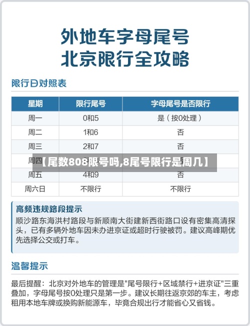 【尾数808限号吗,8尾号限行是周几】