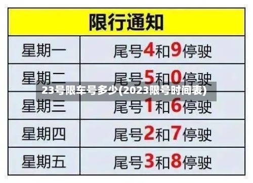 23号限车号多少(2023限号时间表)-第3张图片