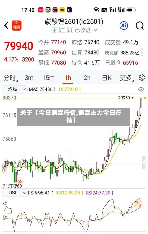 关于【今日焦炭行情,焦炭主力今日行情】-第2张图片
