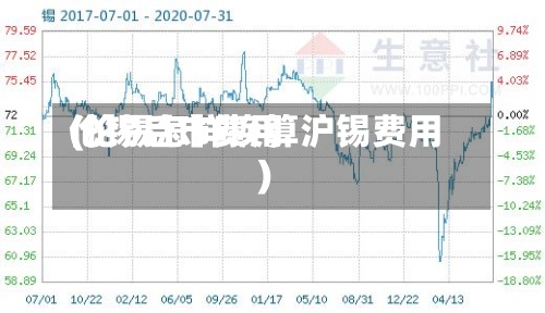 伦锡后市费用
(伦锡怎样换算沪锡费用
)-第2张图片