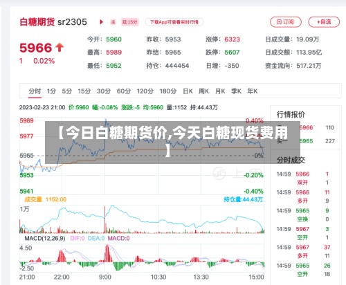 【今日白糖期货价,今天白糖现货费用】