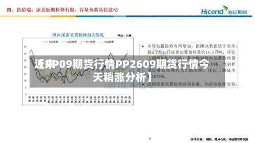 近来【PP09期货行情PP2609期货行情今天稍涨分析】