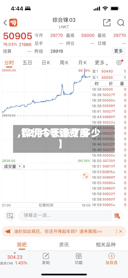 【2月5号镍费用,镍价今天涨了多少】