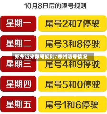 郑州近来限号规则/郑州限号情况-第2张图片