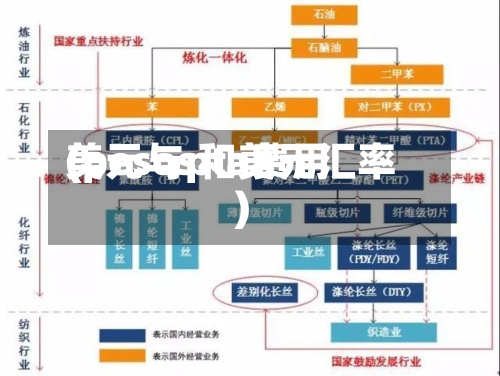 美元与pta费用
(pesos和美元汇率)-第2张图片