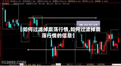 【如何过滤掉震荡行情,如何过滤掉震荡行情的信息】-第3张图片