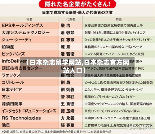 【日本杂志留学网站,日本杂志官方网站入口】