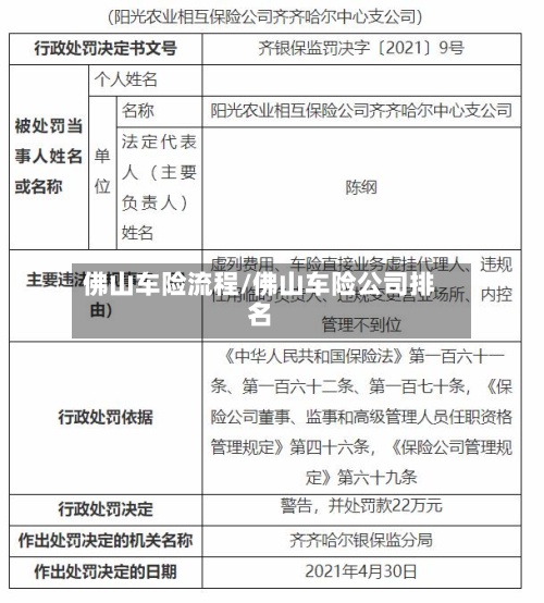 佛山车险流程/佛山车险公司排名