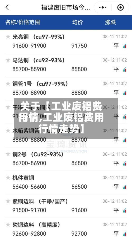 关于【工业废铝费用
行情,工业废铝费用
行情走势】-第2张图片