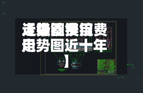 近来【镁锭费用走势图镁锭费用走势图近十年】-第2张图片