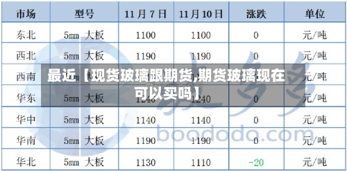 最近【现货玻璃跟期货,期货玻璃现在可以买吗】-第3张图片