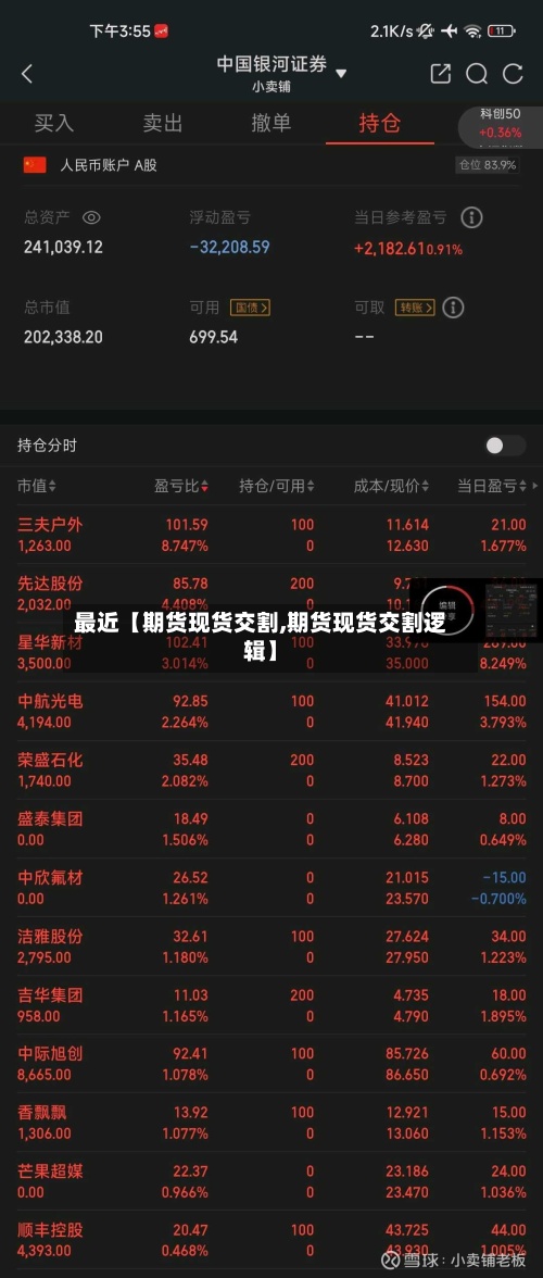 最近【期货现货交割,期货现货交割逻辑】-第2张图片