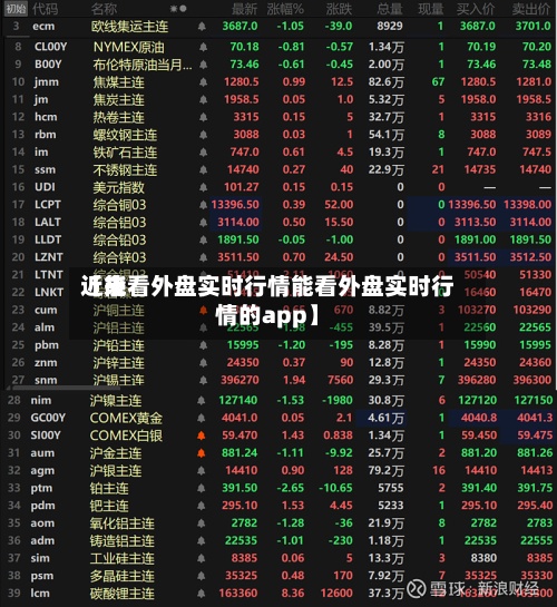 近来【能看外盘实时行情能看外盘实时行情的app】-第2张图片