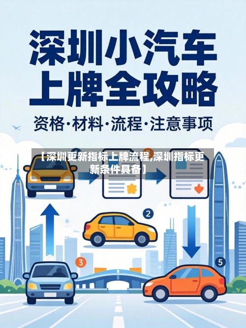 【深圳更新指标上牌流程,深圳指标更新条件具备】