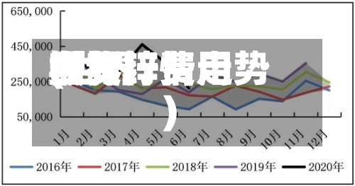 世界期货锌费用(世界期货锌费用最新行情走势)-第2张图片