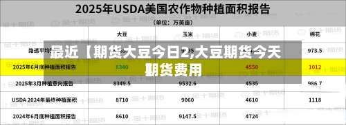 最近【期货大豆今日2,大豆期货今天期货费用】-第2张图片