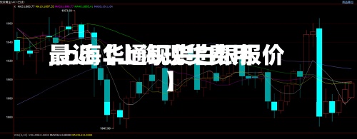 最近【上海现货费用,上海华通现货白银报价】-第3张图片