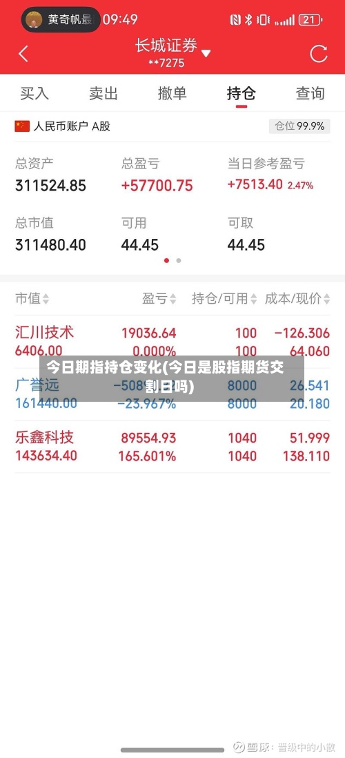 今日期指持仓变化(今日是股指期货交割日吗)-第2张图片