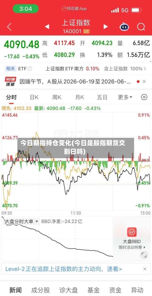 今日期指持仓变化(今日是股指期货交割日吗)-第3张图片