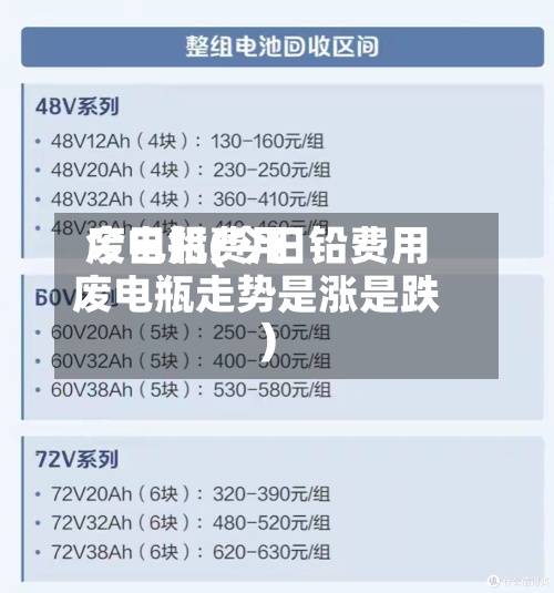 今日铅费用废电瓶(今日铅费用废电瓶走势是涨是跌)-第2张图片