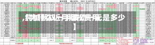 【为什么近月期权费用
,纯碱期权一手波动一元是多少】-第2张图片