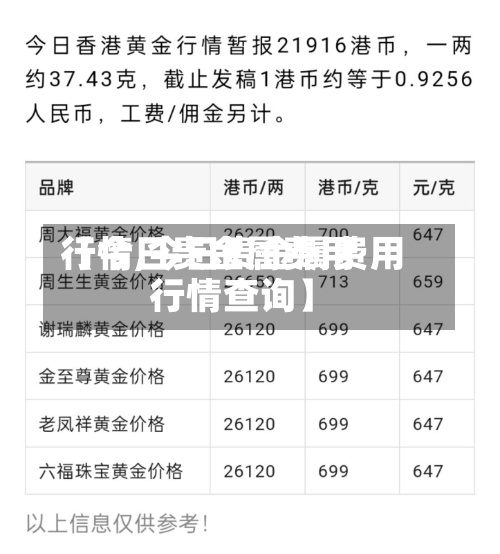 【今日贵金属费用
行情,今日贵金属费用
行情查询】-第3张图片