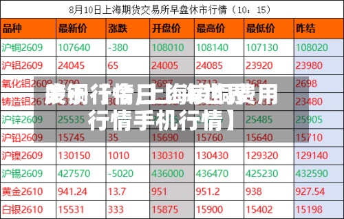 关于【今日上海世界
废铜行情,上海废铜费用
行情手机行情】-第2张图片