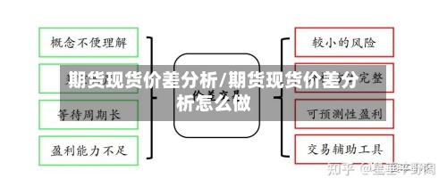 期货现货价差分析/期货现货价差分析怎么做-第2张图片