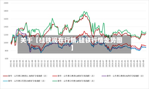 关于【硅铁现在行情,硅铁行情走势图】-第2张图片