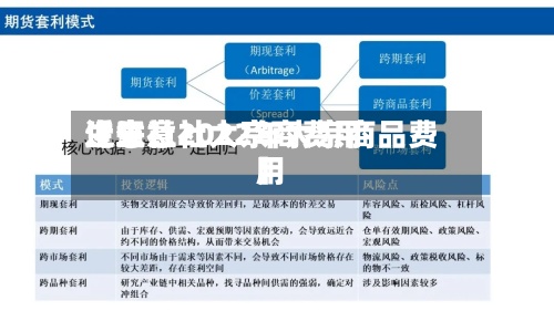 近来
【生意社大宗商费用
生意社2022年大宗商品费用
】-第2张图片