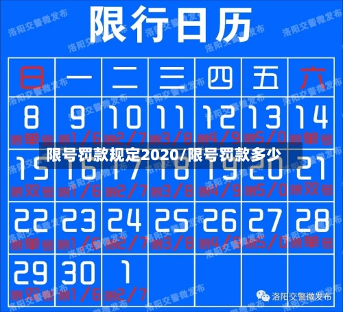 限号罚款规定2020/限号罚款多少
