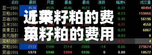 近来【菜籽粕的费用菜籽粕的费用行情】-第3张图片