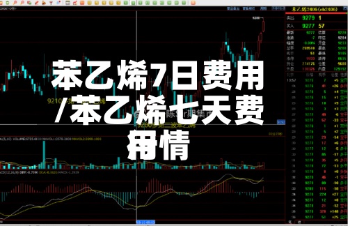 苯乙烯7日费用/苯乙烯七天费用行情
