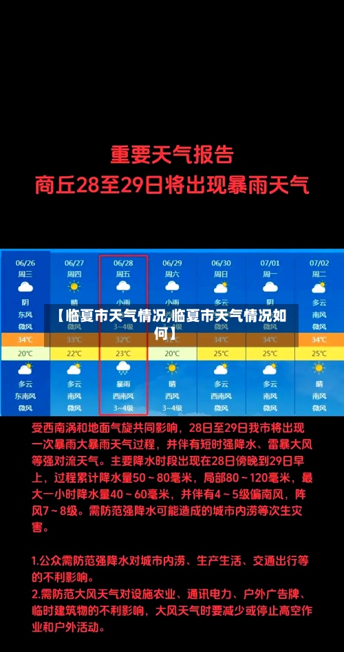 【临夏市天气情况,临夏市天气情况如何】-第3张图片