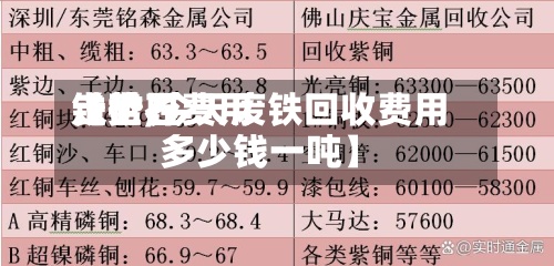 【世界铁矿石费用走势,今天废铁回收费用多少钱一吨】-第3张图片