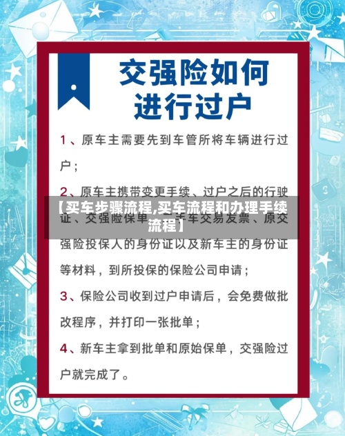 【买车步骤流程,买车流程和办理手续流程】