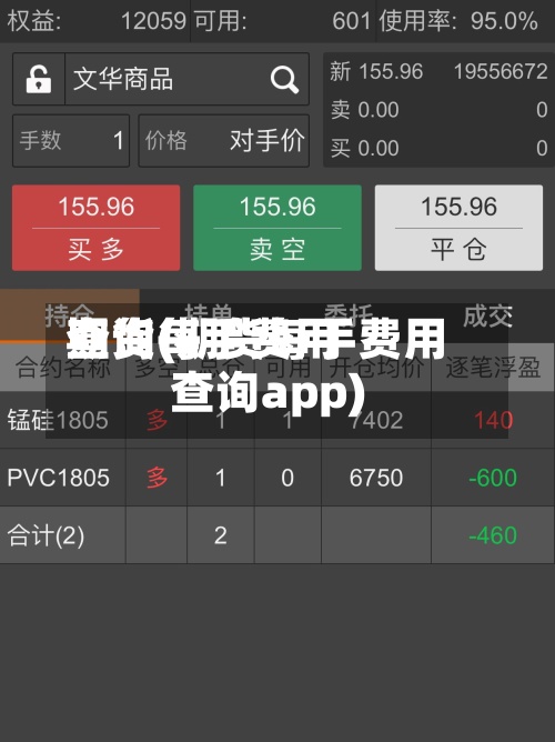 期货每手费用
查询(期货每手费用
查询app)-第2张图片