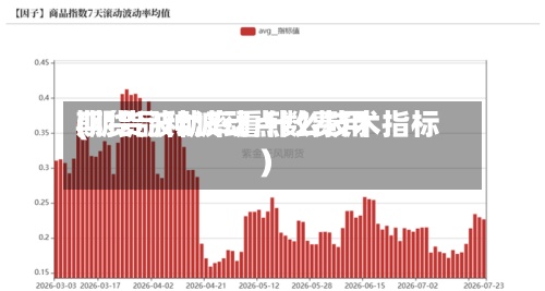 期货品种波动点数费用
(期货波动率看什么技术指标)-第2张图片