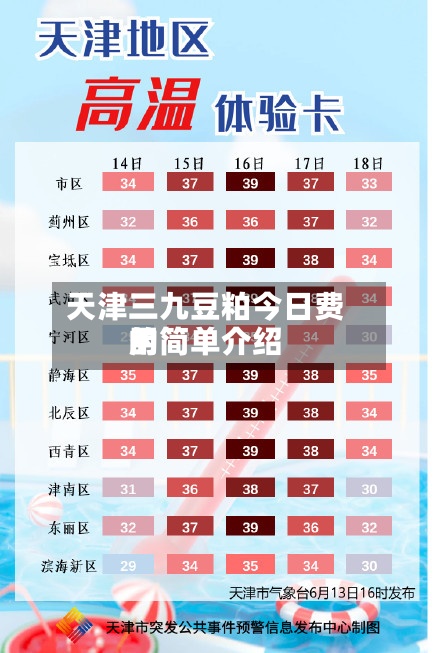 天津三九豆粕今日费用的简单介绍