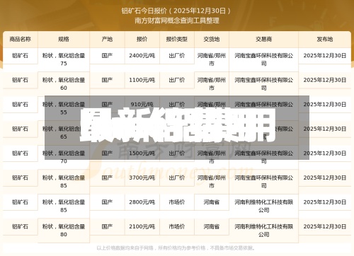 lme铝费用/lme铝费用最新行情-第3张图片
