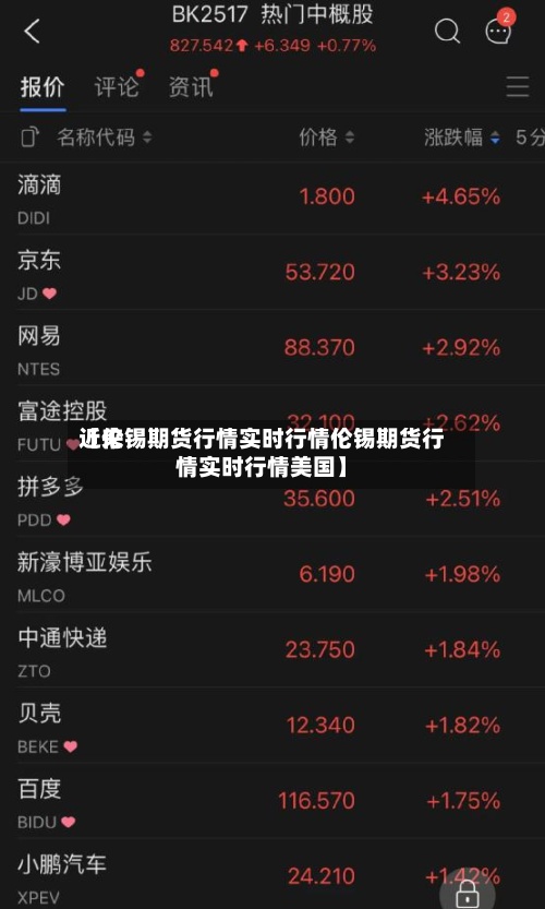 近来
【伦锡期货行情实时行情伦锡期货行情实时行情美国】-第3张图片